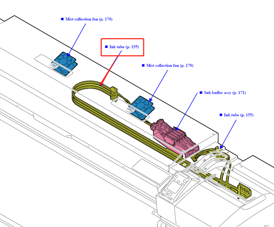 Ink Tube A (Full side) for EPSON SC-S40600/S40610/S40650/S40670 - 1680686 / 1734979 / 1863426 / 1766905