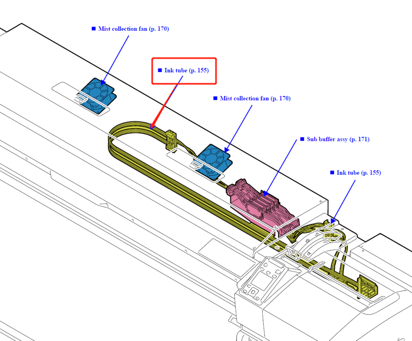 Ink Tube A (Full side) for EPSON SC-S40600/S40610/S40650/S40670 - 1680686 / 1734979 / 1863426 / 1766905