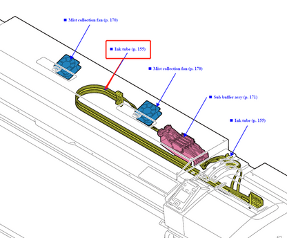 Ink Tube A (Full side) for EPSON SC-S40600/S40610/S40650/S40670 - 1680686 / 1734979 / 1863426 / 1766905