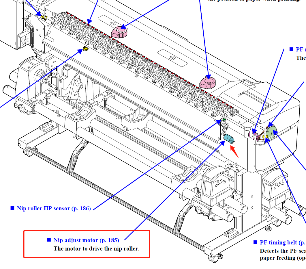 NIP Adjust Motor for EPSON SC-S40600/S60600/S80600 F9300/F9400/F10000 B9000/R5000 - 2150441