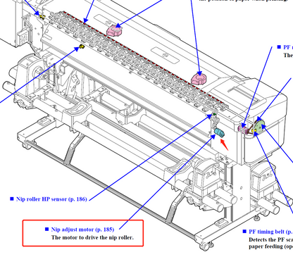 NIP Adjust Motor for EPSON SC-S40600/S60600/S80600 F9300/F9400/F10000 B9000/R5000 - 2150441