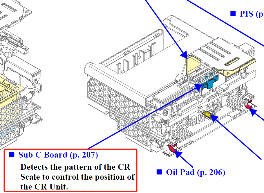 CR Cable FFC for EPSON F500 F501 T2100 T3100 T3100N T3100X T3100D T3170 - 2183767 + 2183768