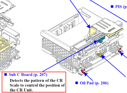 CR Cable FFC for EPSON F500 F501 T2100 T3100 T3100N T3100X T3100D T3170 - 2183767 + 2183768
