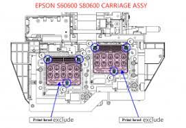 CARRIAGE ASSY for EPSON SureColor S60600 S60670 S80600 S80670 - 1725002