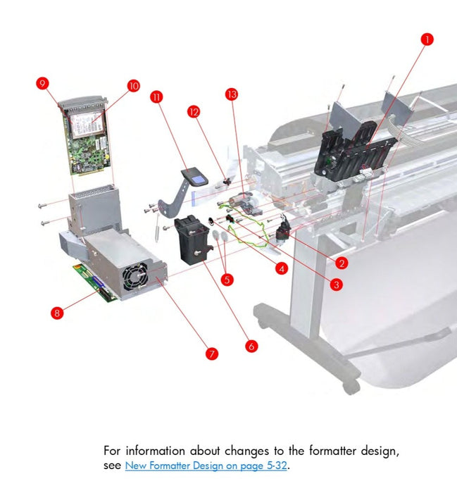 Left ink supply station for the DesignJet T1100, T1120, T1200, T1300, T7100, T2300, T770, T790, T610, T620 Printers (Q6683-60188) - New