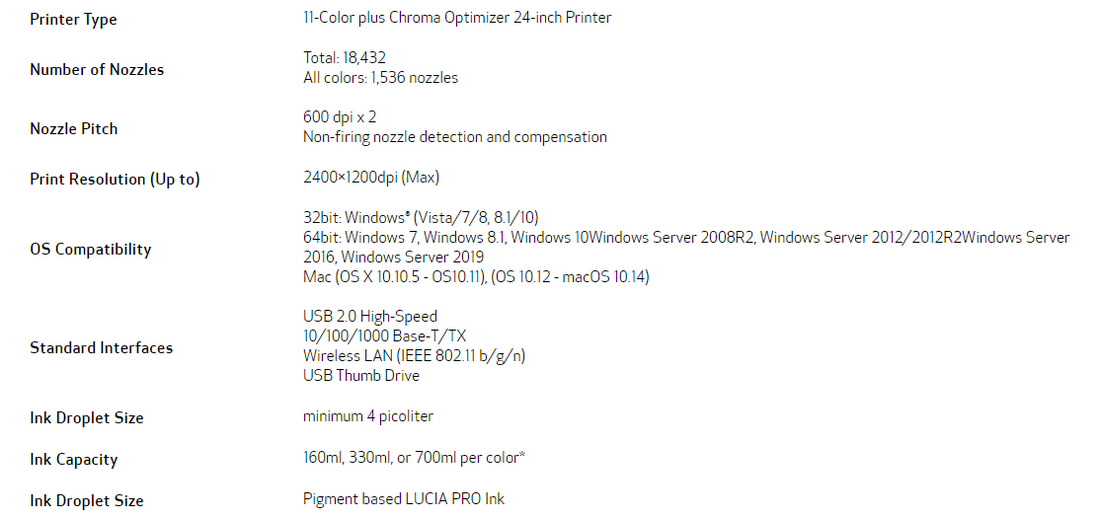 Canon imagePROGRAF PRO-2100 24&quot; 11-color Large Format Printer - New